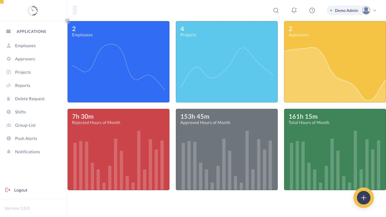 Complete Rocky Time dashboard from the isolated synthetic demo tenant